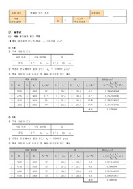 중앙대학교 일반물리실험1 액체의 밀도 측정(결과) A+