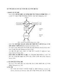 ADHD 연구계획서