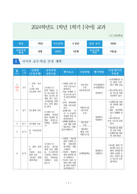 고등학교 1학년 국어 교수학습 및 평가 운영계획서 예시