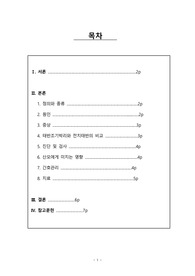 A++자료[모성간호학실습]전치태반+문헌고찰,분담주제!!