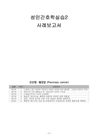 췌장암 사례보고서 간호진단 6개, 간호과정 3개