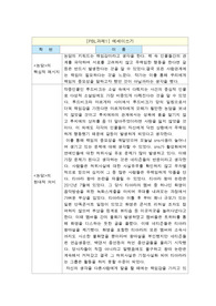 세종대학교 문제해결을 위한 글쓰기와 발표 농담 개인에세이