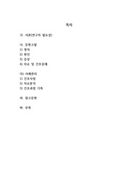 정신간호학실습 CASE STUDY 우울증