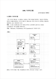 소프트웨어 UML 다이어그램 정리(클래스, 유스케이스, 순차, 배치, 상태, 활동, 컴포넌트) 과제