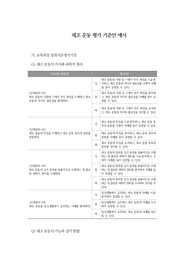 [체육평가기준안][체육평가계획서] &lt;체조 운동&gt; 평가 기준안 예시입니다. 유용하게 사용하시길 바랍니다.