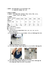 기기분석실험 스탠다드 제조