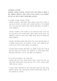 [토론 A+] 정적강화, 부적강화, 정적처벌, 부적처벌 각각이 가장 효과적으로 활용될 수 있는 상황들을 매칭시키고 현재 고민거리 하나를 제시한 후 이를 해결하는 데 가장 도움 될만 한 강화나 처벌에 대해 토론하시오.