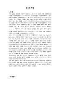 전도도 측정 결과보고서/A+