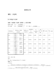 아주대 물리학실험 구심력