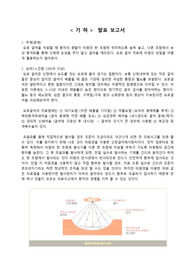 &lt;현역의대생&gt; 요로 결석 치료에서 타원의 성질 활용원리_탐구보고서_기하(세특)