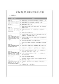 중학교 환경 과목 성취 기준 및 평가 기준 예시