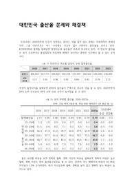 대한민국 출산율 문제와 해결책