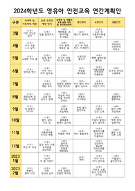 2024년 2학기 영유아안전교육일지