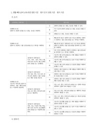 중학교 생활 베트남어 교육과정 성취 기준・평가 준거 성취 기준・평가 기준 예시