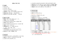 컴활 실기 엑셀 함수 요약정리본