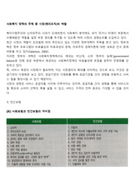 사회복지 정책의 주체 중 시장(영리조직)의 역할