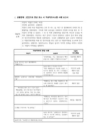 치료적의사소통보고서 공황장애
