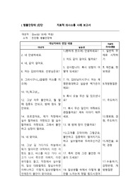 치료적의사소통보고서 범우울장애 A+