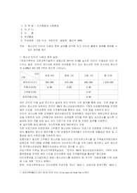 인간행동과 사회환경_과제-인터넷 활용의 폐해 예방의 방안 제시