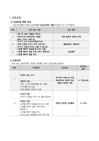 아동간호학 요로감염 간호진단 2개 (피부통합성 장애의 위험, 급성통증)
