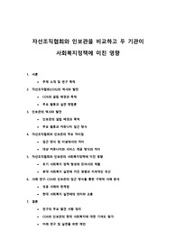 자선조직협회와 인보관을 비교하고 두 기관이 사회복지정책에 미친 영향을 작성하세요
