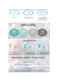 2024 명지병원 합격 자소서