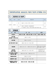 2024 경북대학교 병원 합격 자소서