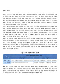 개연성 이론