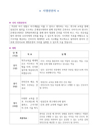 사명선언서