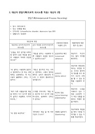 치료적 의사소통 사례 2개 고퀄리티 보장!!!
