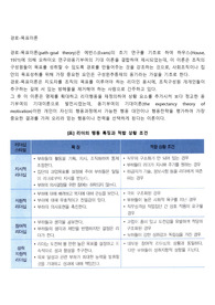 경로-목표이론