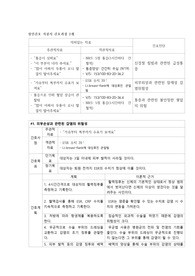 대상포진 간호과정 2개