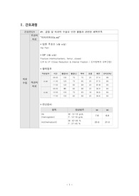 대퇴 전자간 골절-간호진단- case study