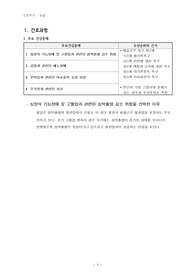 승모판 기능부전-간호진단 casestudy
