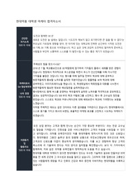 현대약품 대학생 마케터 합격자소서