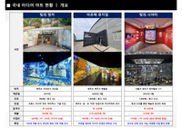 국내 미디어아트 전시관 사례