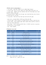 뇌신경계 사정