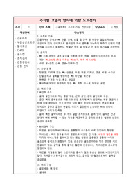 성인간호학 근골격계 코넬식 노트 정리 요약 요약본 (직접 전공책 요약함, 퀼리티 높음, 핵심단어 있음)