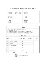 간호와창업, 사업계획서 레포트(A+)