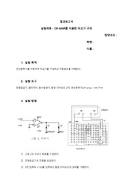 계측실험[Op-Amp를 이용한 비교기 구성]