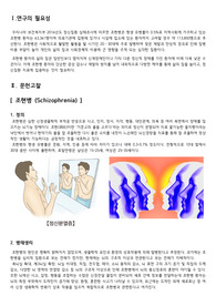 A+!! 정신건강간호학 조현병(schizophrenia) 문헌고찰 CASESTUDY 자료!