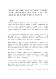 사회복지 가치 중에서 자신이 가장 중요하다고 생각하는 가치와, 사회복지현장에서 자신의 가치와  기관의 가치가 갈등을 일으켰을 때 어떻게 해결하는지 토론하시오