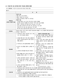 A+ 모성간호실습 분만실 사례보고서 - 통증