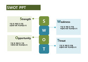 [SWOT분석 ppt자료] swot ppt서식 템플릿양식 SWOT PPT 디자인탬플릿(그린2종류)