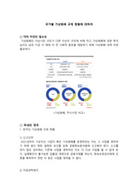 [경제경영]국가별 가상화폐 규제 현황에 대하여