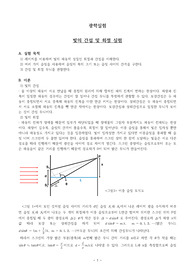 광학실험 A+레포트_빛의 간섭 및 회절실험
