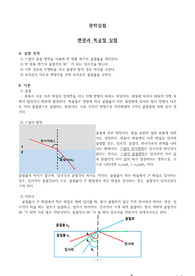 광학실험 A+레포트_편광과 복굴절 실험