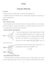 221121 프리즘 분광 스펙트럼 실험