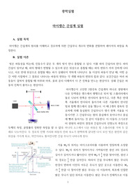 221211 마이켈슨 간섭계 실험