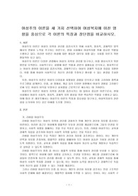 여성주의 이론을 세 가지 선택하여 여성복지에 미친 영향을 중심으로 각 이론의 특징과 장단점을 비교하시오.